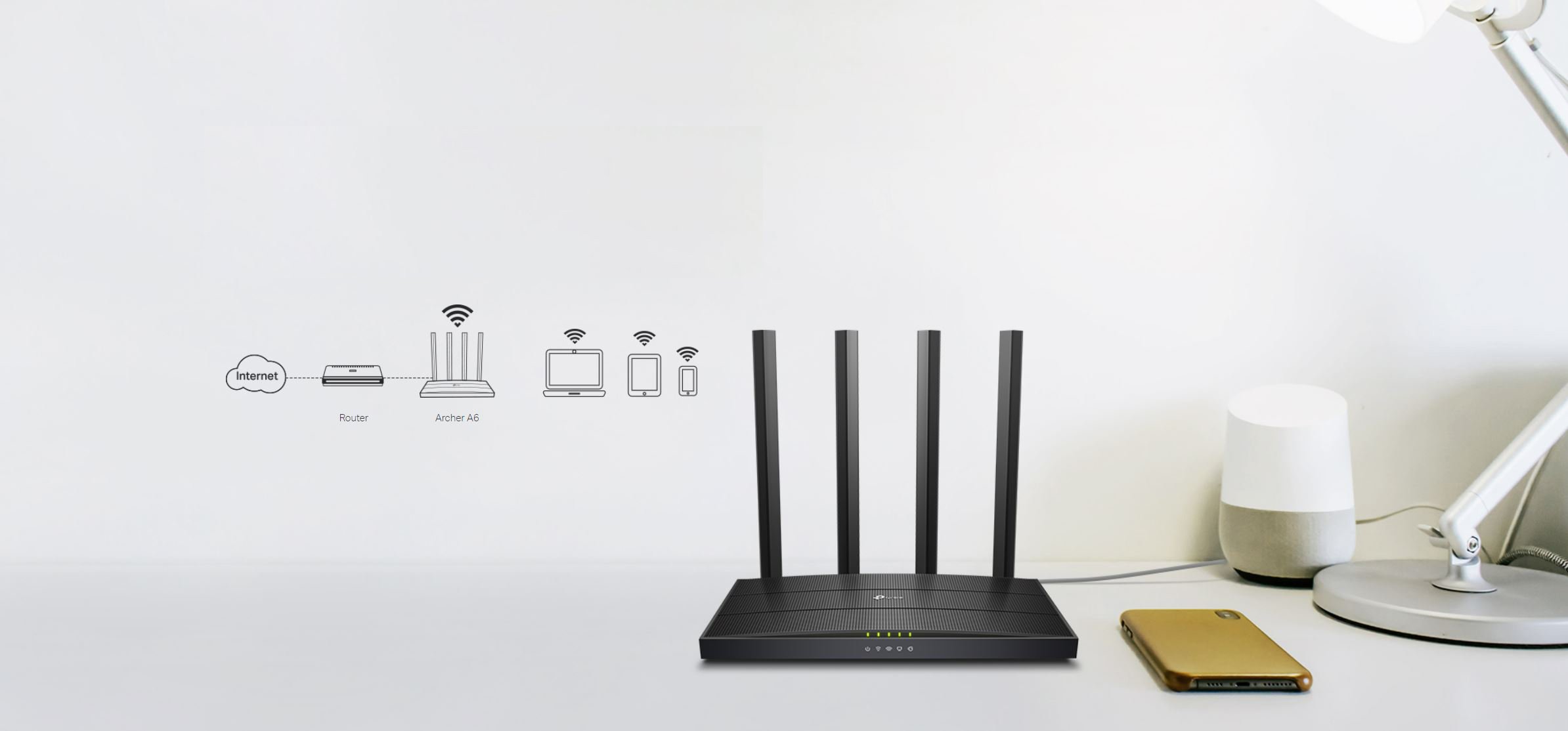 Archer A6 AC1200 Wi-Fi Router